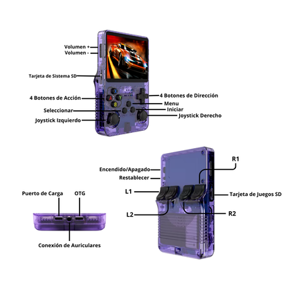 Consola Portátil Con Clásicos De Los 90